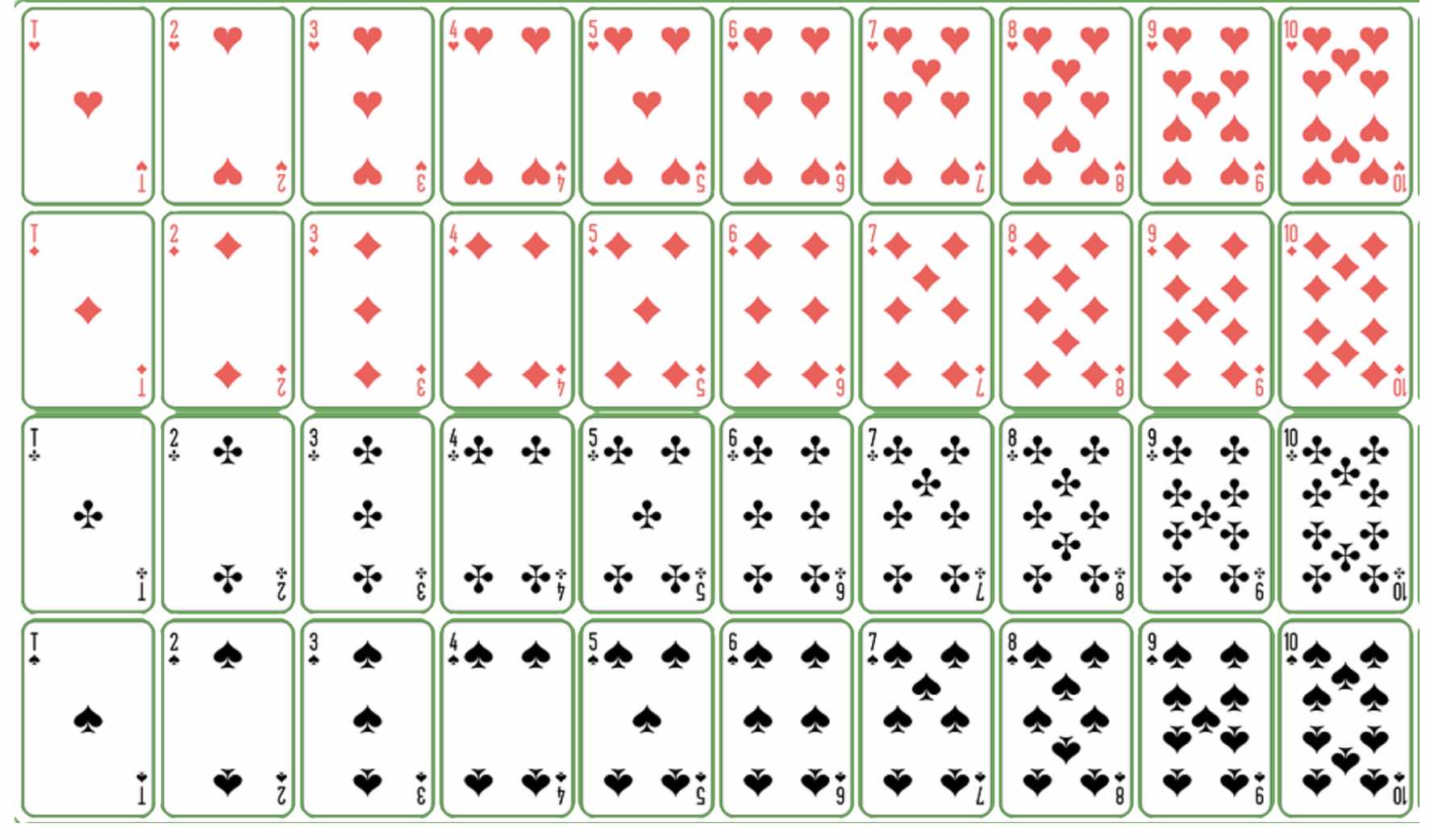 Multiplizieren üben mit normalen Spielkarten